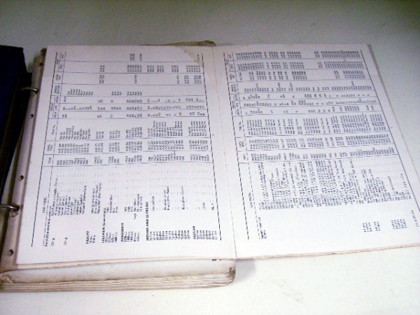 画像3: SU（CAB) SERVICE　PARTS　LISTS　BMC (3)