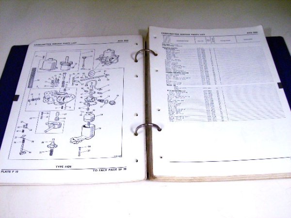 画像5: SU（CAB) SERVICE　PARTS　LISTS　BMC (5)